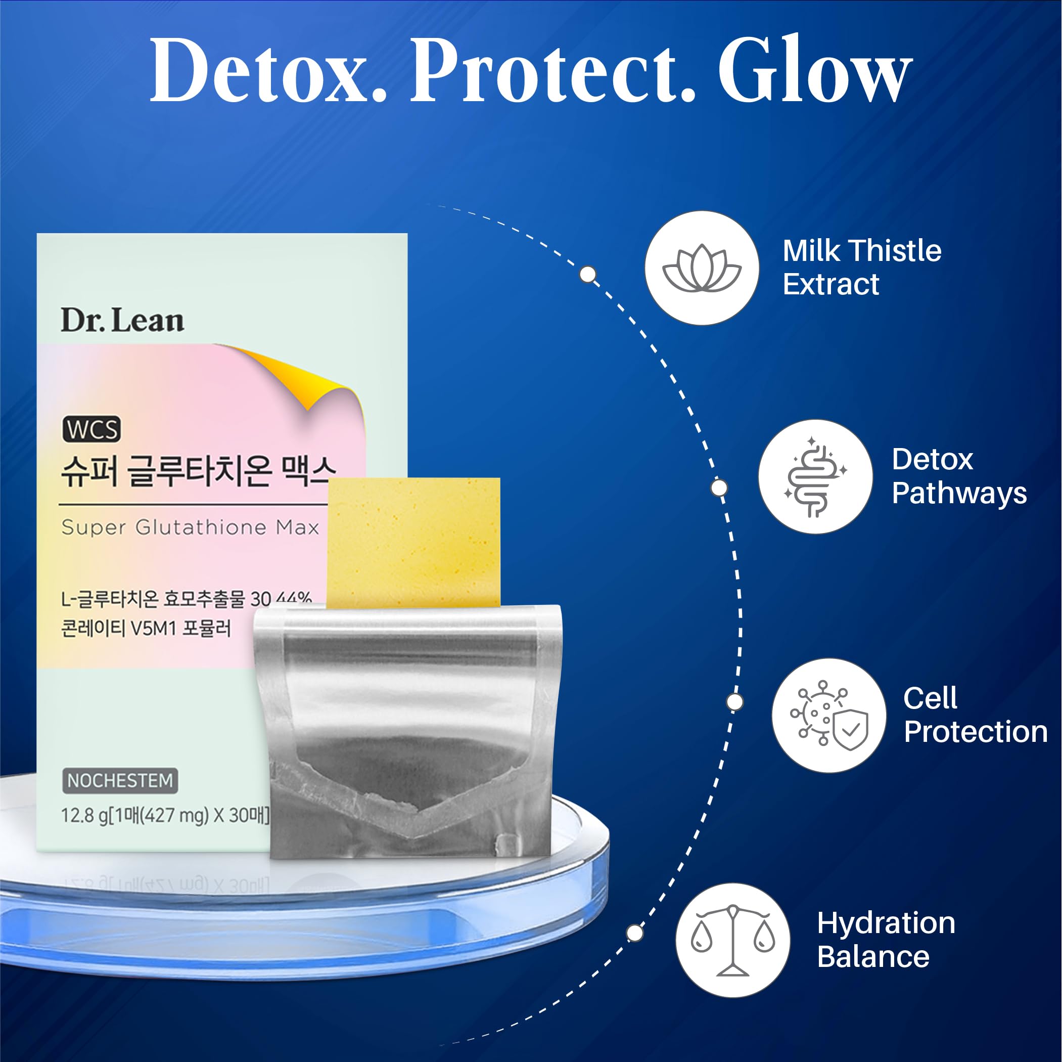 Dr Lean Glutathione Max bottle close-up emphasizing sleek packaging