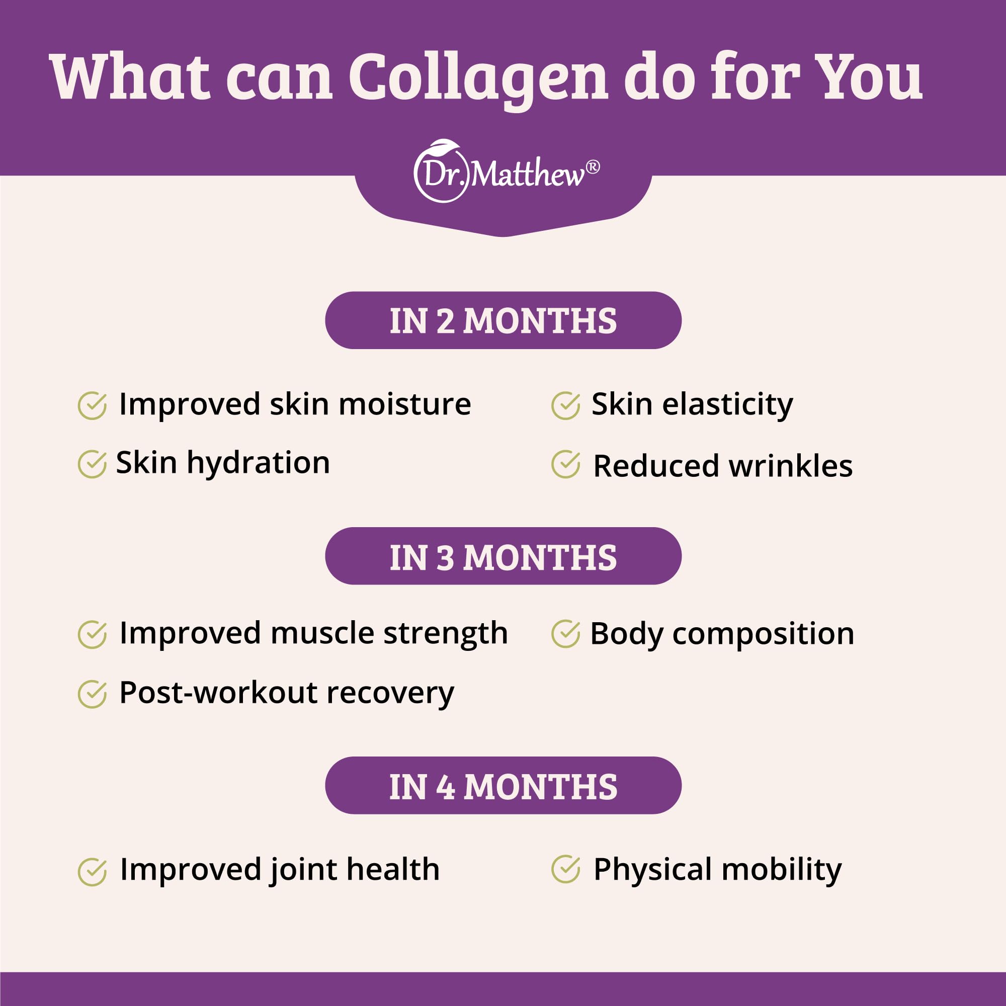 Smoothie prepared with Dr. Matthew collagen peptides for daily nutrition.