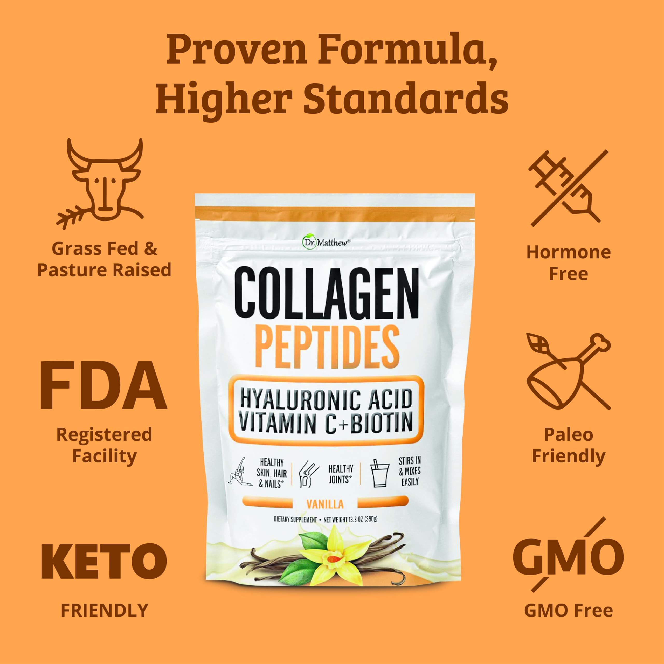 Dr. Matthew collagen powder bottle showing bioactive peptides and natural ingredients.