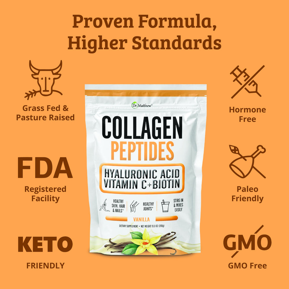 Dr. Matthew collagen powder bottle showing bioactive peptides and natural ingredients.