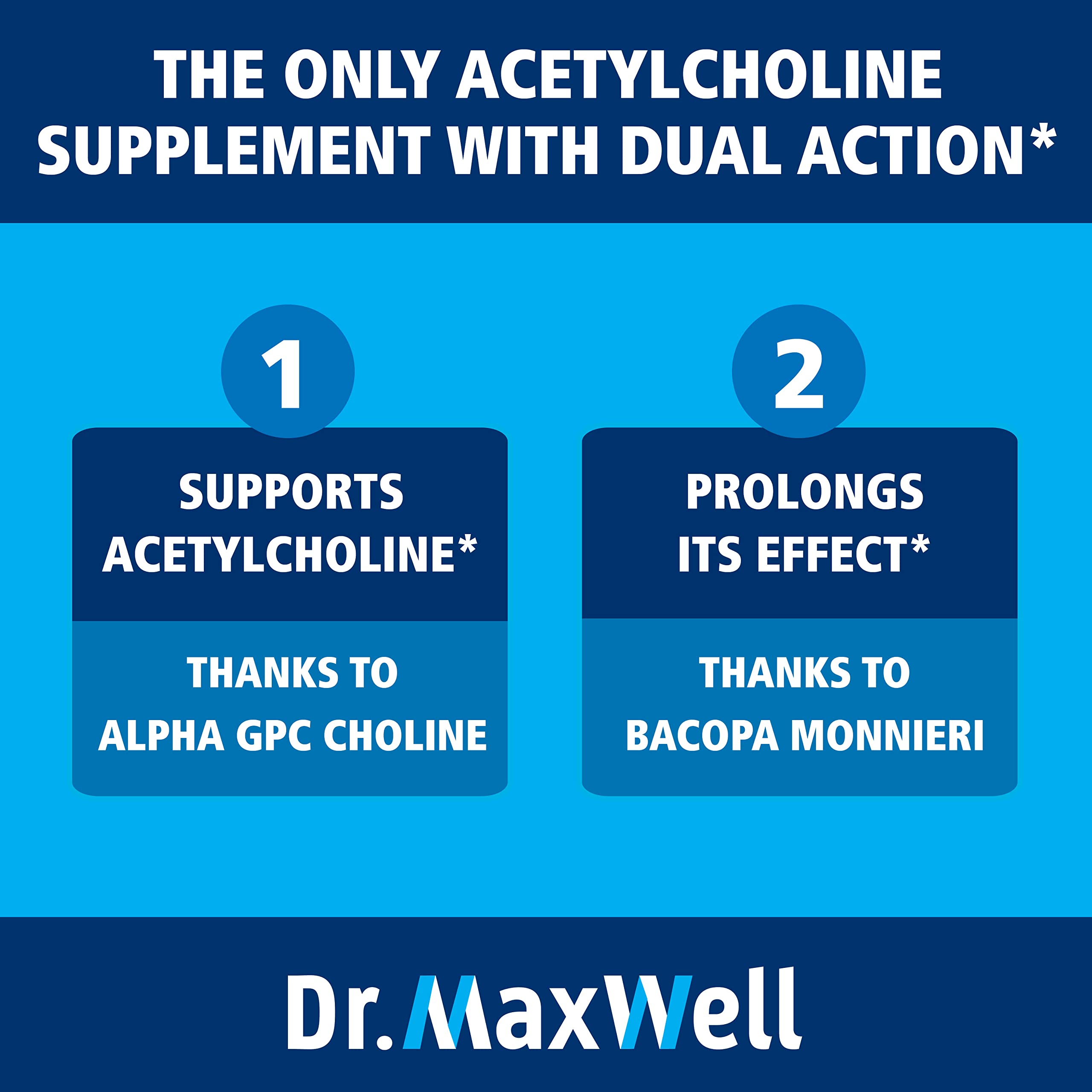 Ingredients panel shows Alpha GPC choline and Bacopa Monnieri for synergy.