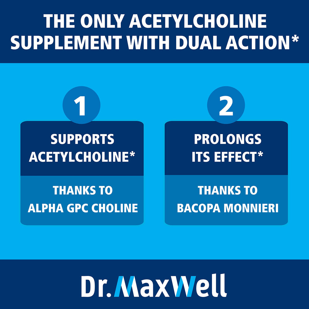 Ingredients panel shows Alpha GPC choline and Bacopa Monnieri for synergy.