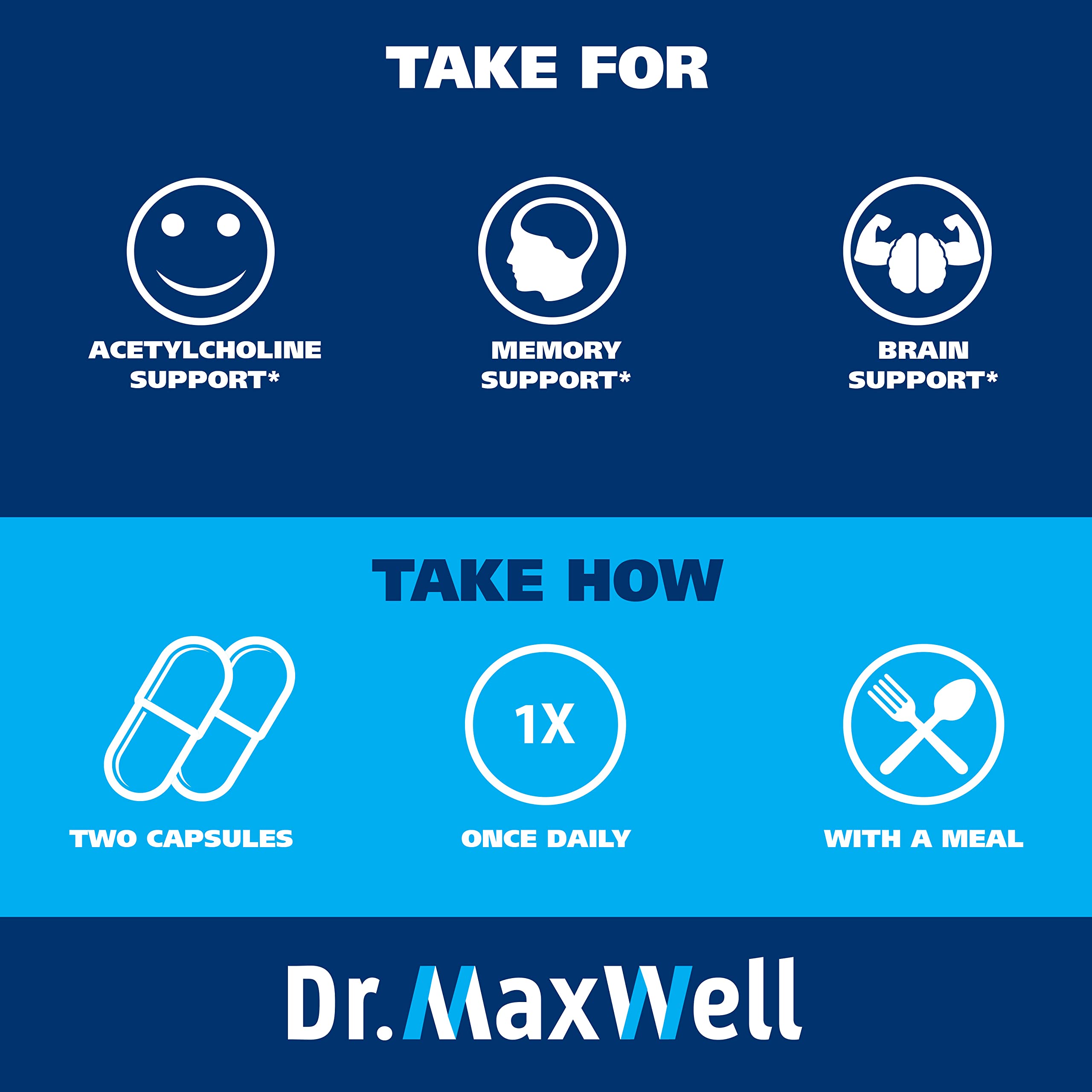 USA-made badge on Dr. Maxwell Acetylcholine packaging signals quality and standards.