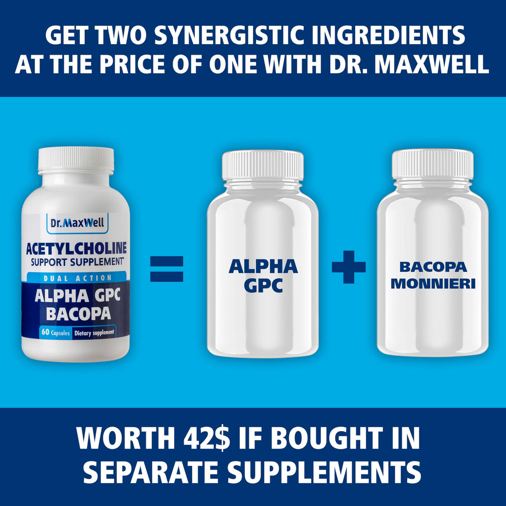 Dr. Maxwell Acetylcholine vegan non-GMO formulation supports clean supplement choices.