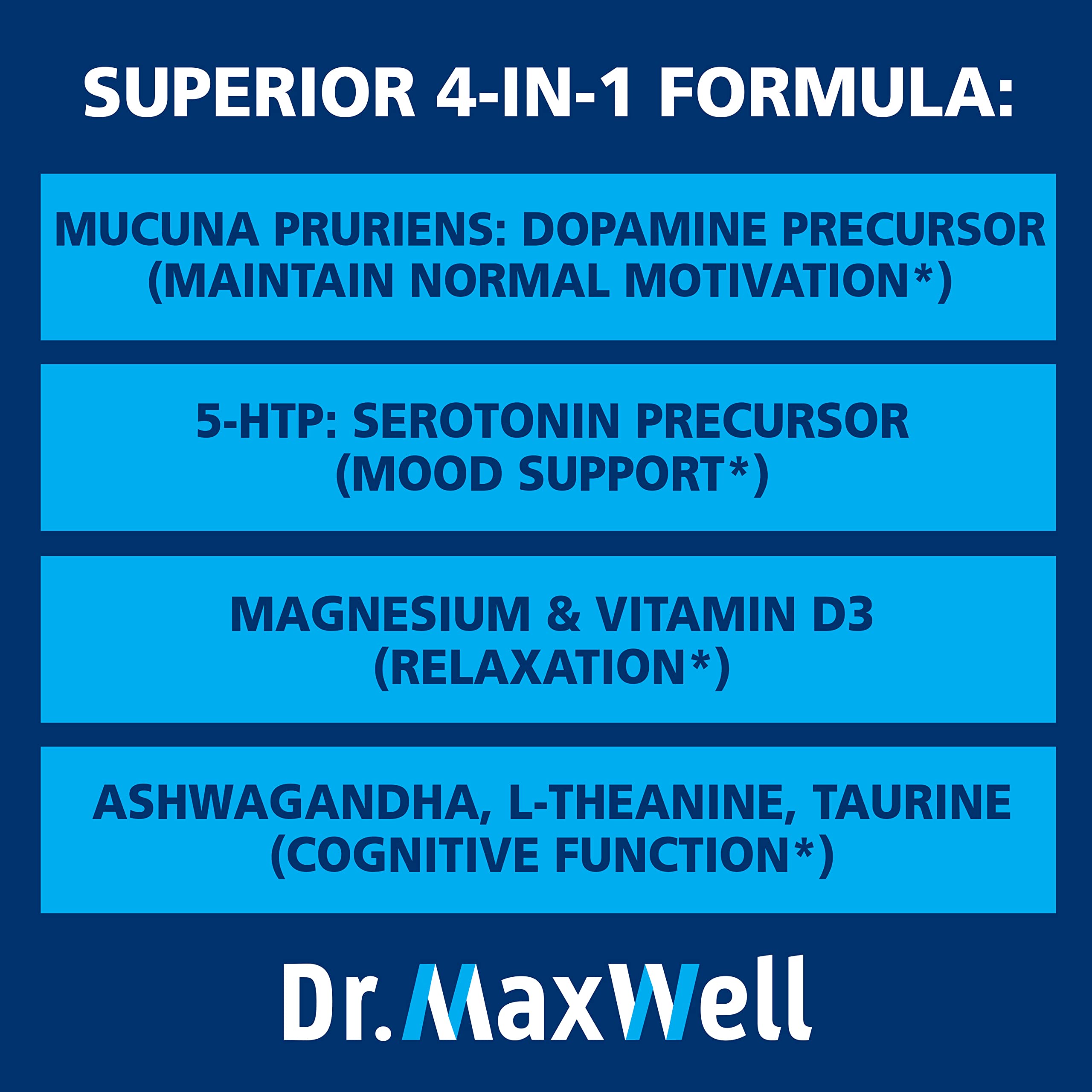 Graphic shows Mucuna Pruriens and 5-HTP as dopamine and serotonin precursors.