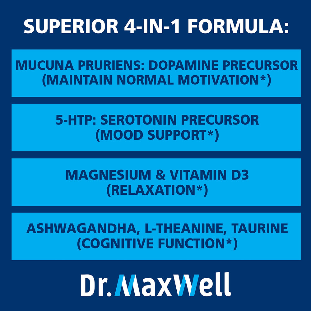 Graphic shows Mucuna Pruriens and 5-HTP as dopamine and serotonin precursors.