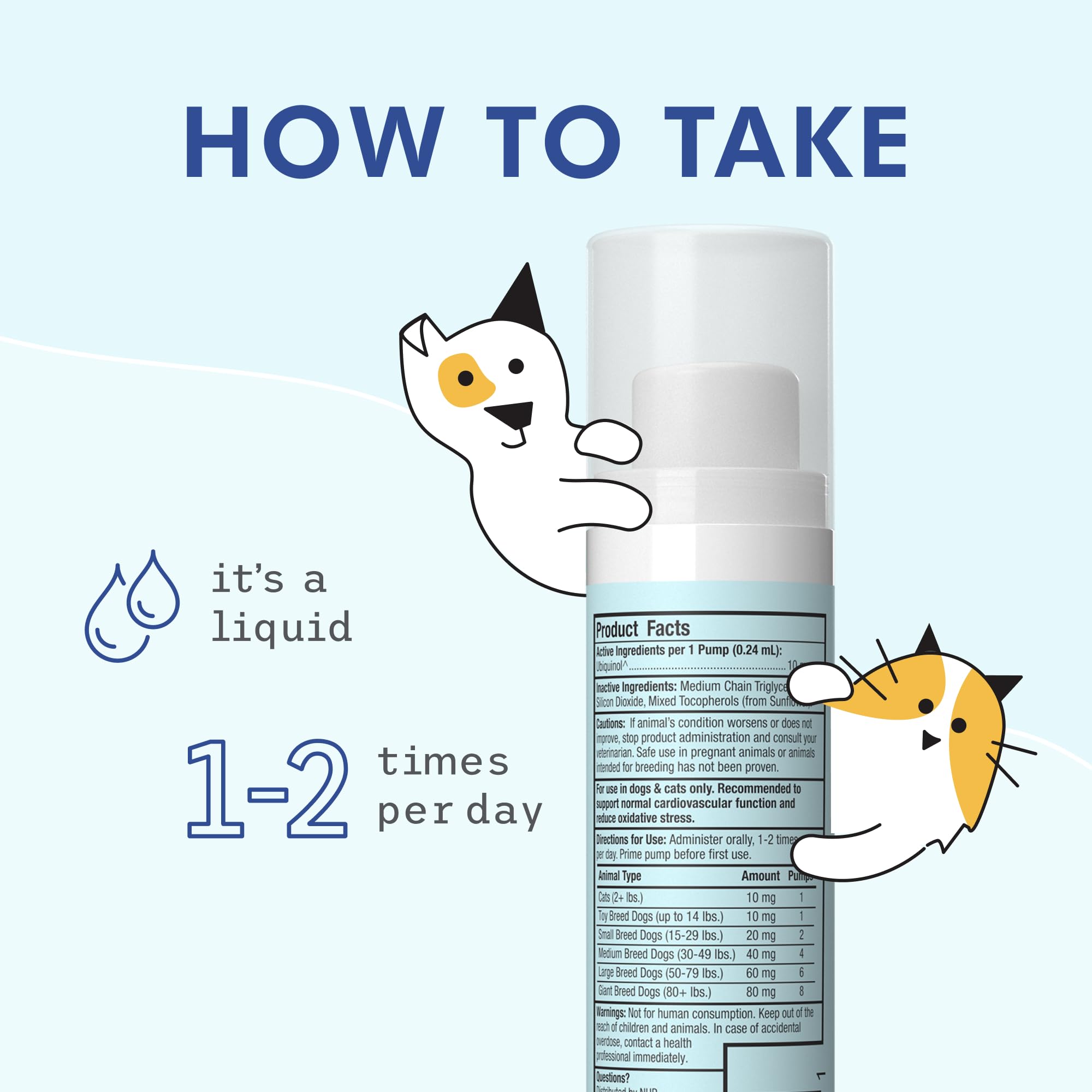 Easy-to-use bottle supports energy production and immune function in pets.