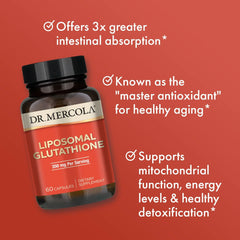Dr. Mercola Liposomal Glutathione bottle cap close-up indicating clear dosage