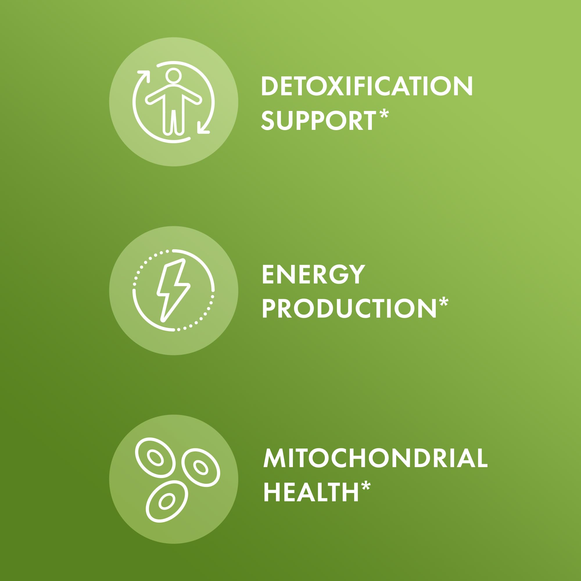 Dr. Mercola Methyl Folate closeup highlights the 5 mg dosage.