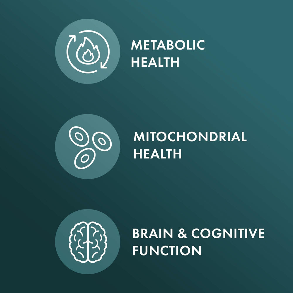 Gluten-free and soy-free icon appears on Dr. Mercola Niacinamide packaging.