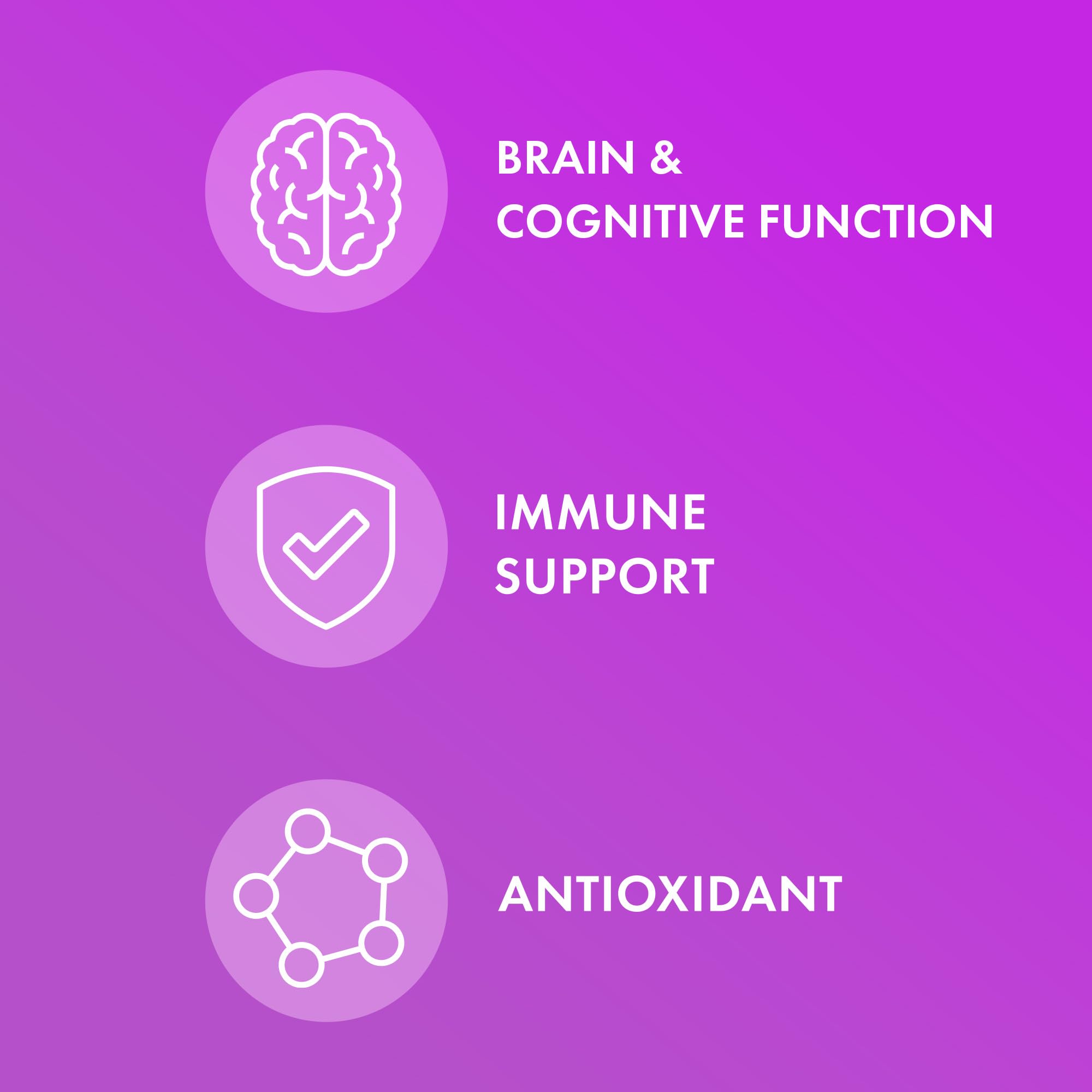 Pterostilbene antioxidant graphic emphasizing blueberry-derived support