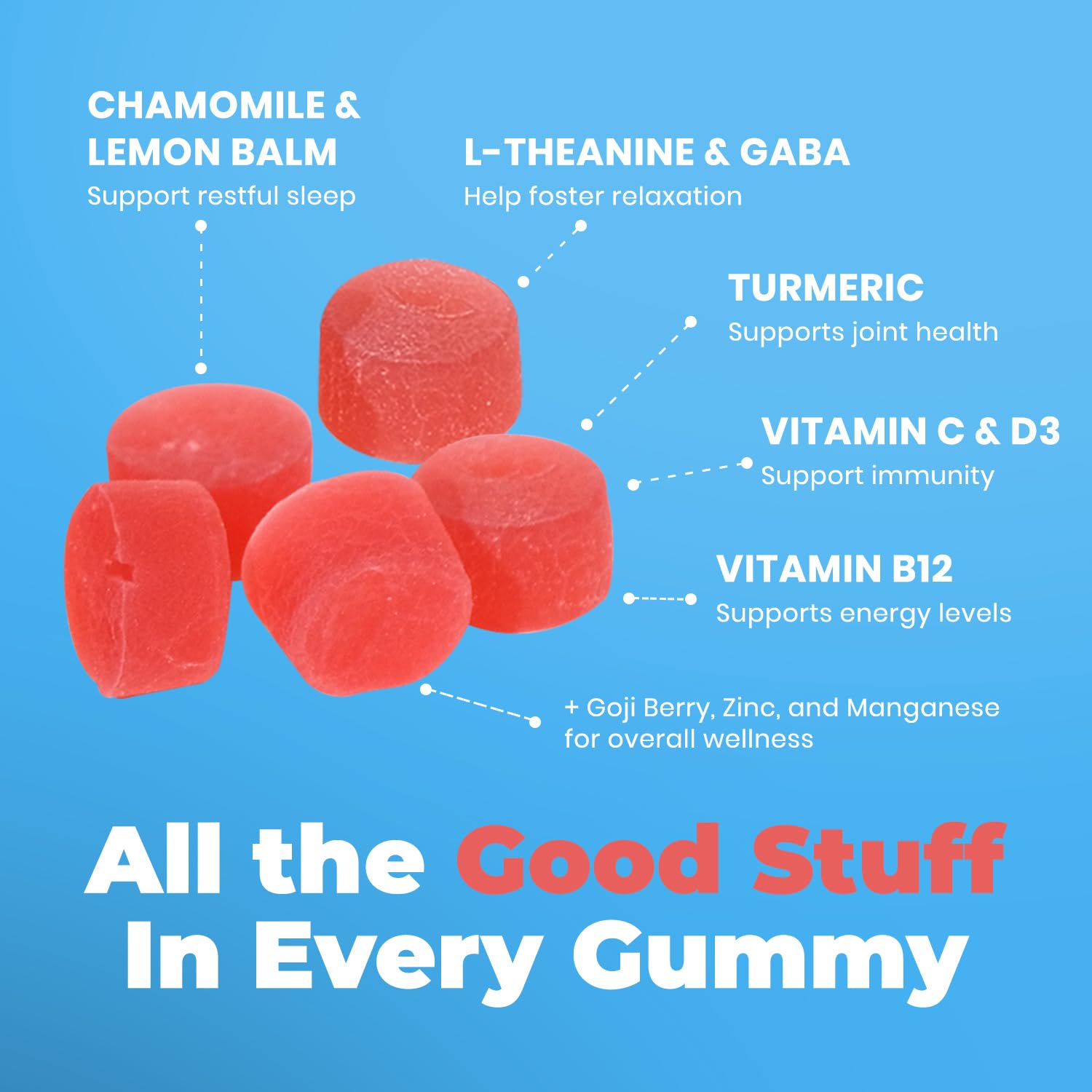 DR. MORITZ Ashwagandha Gummies sugar-free option for mindful snacking.