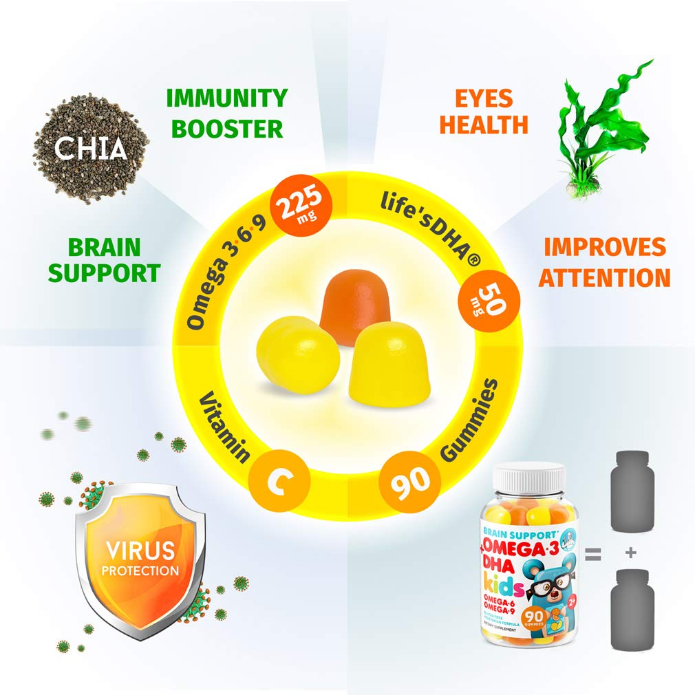 DR. MORITZ 2-pack omega-3 gummies for kids, convenient supply