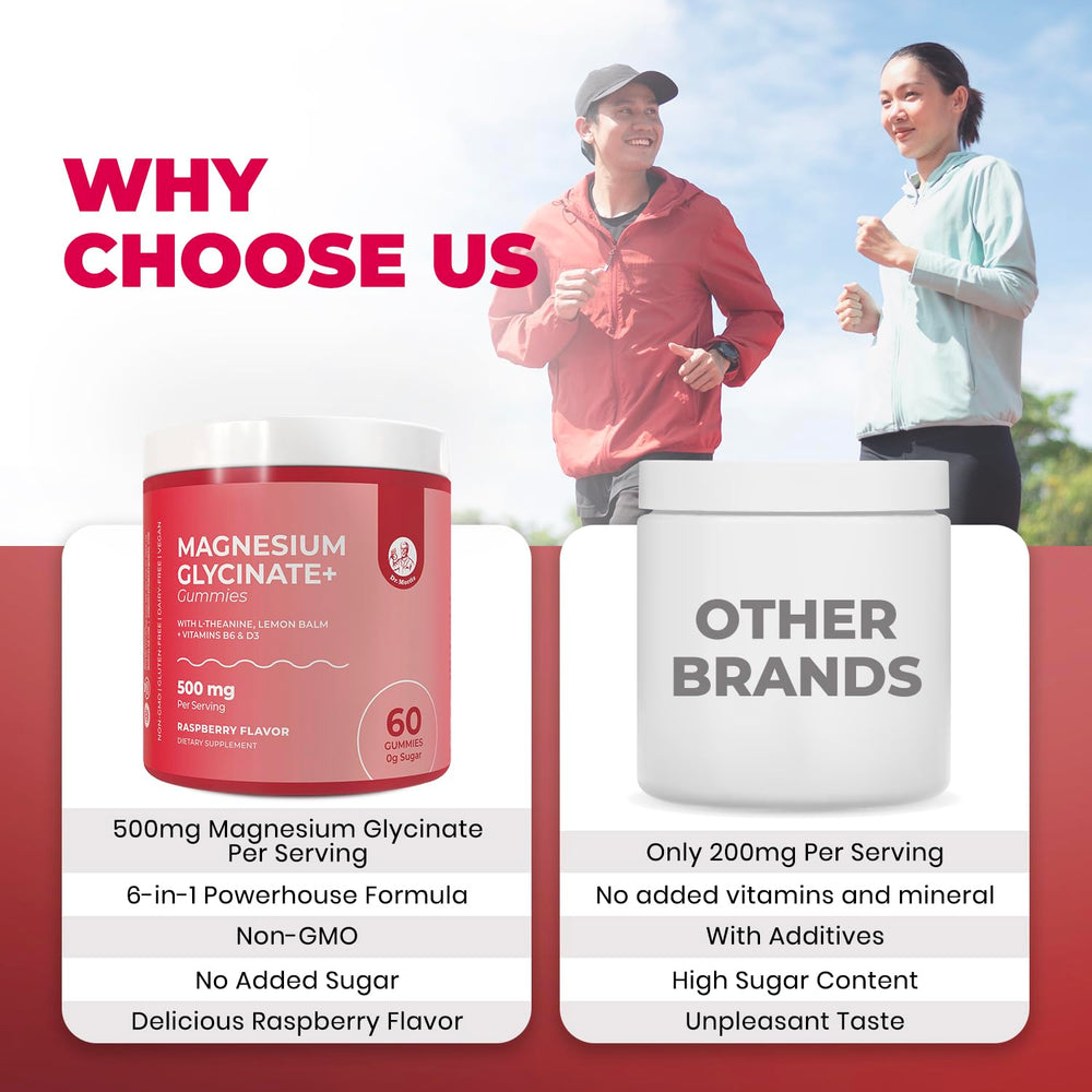 Dr. Moritz two-pack gummies conveys value for ongoing daily use