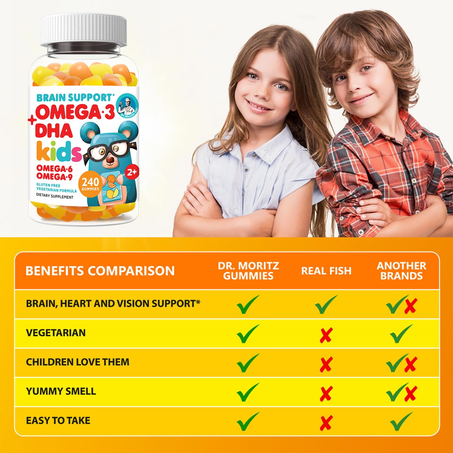 DR. MORITZ chia oil fortified gummies for stronger bones in kids