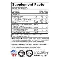 DR. MORITZ gummies show orange and lemon flavors kids enjoy