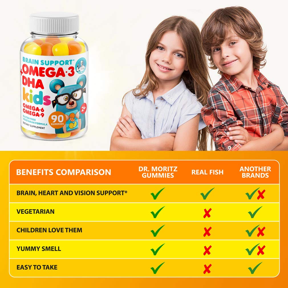 Kids bite DR. MORITZ gummies for a tasty, healthy snack