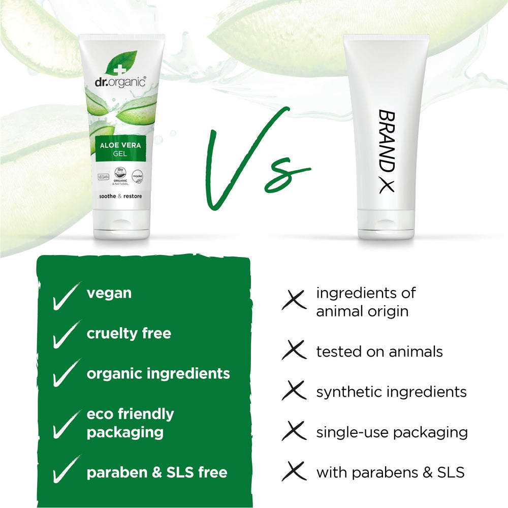 Dr Organic Aloe Vera Gel 200ml for skin application demonstrates quick hydration