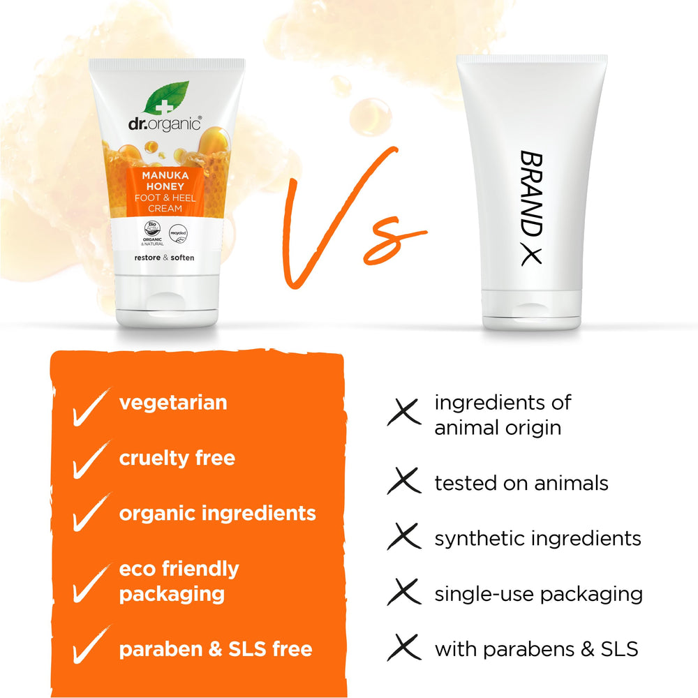 Rich blend of Manuka honey and shea butter in the formula of Dr Organic