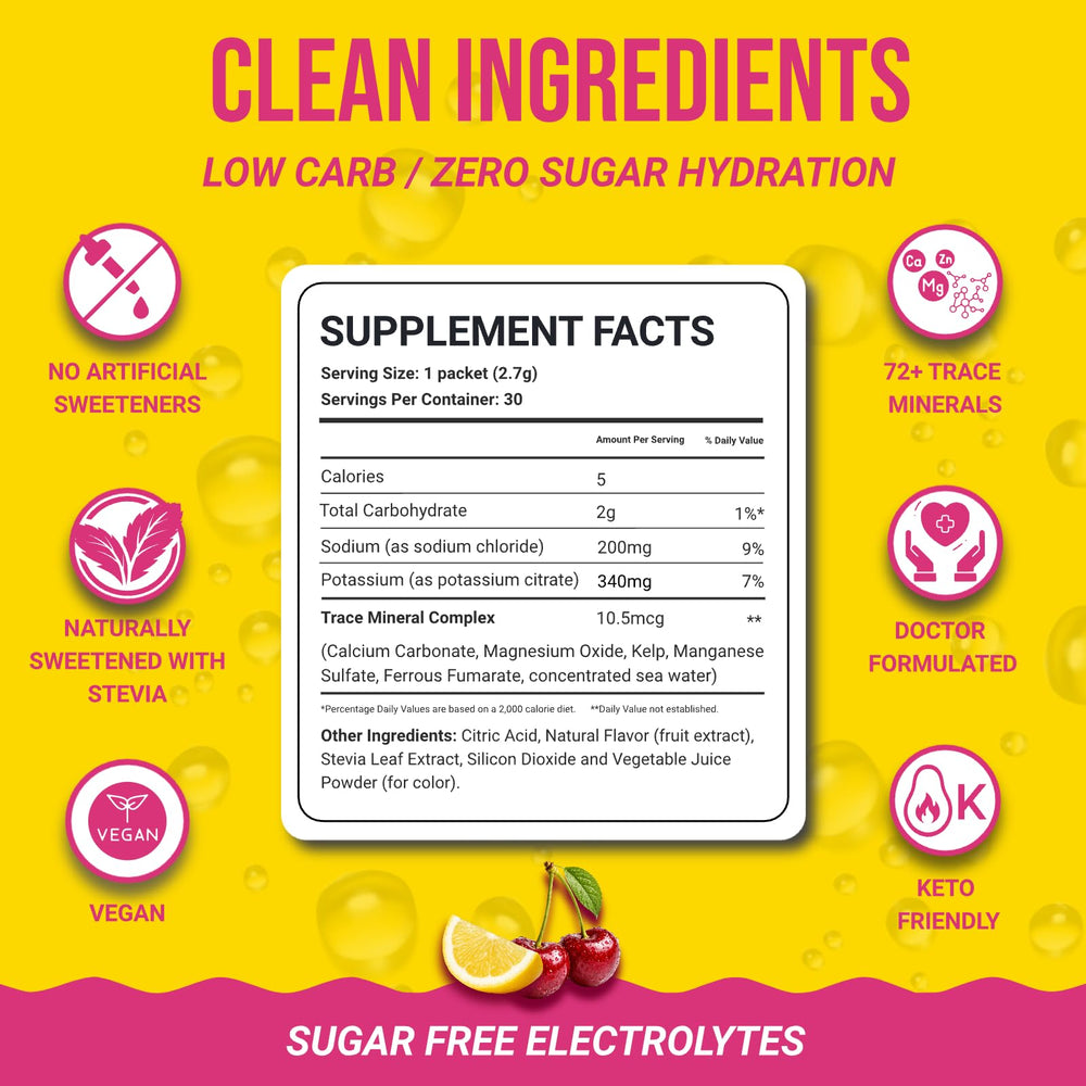 Cherry Lemonade electrolyte packet mixed in a glass by Dr. Price's brand