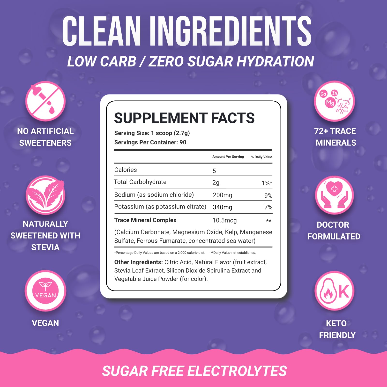 Keto-friendly sugar-free Dr. Price's Electrolytes for low-carb hydration