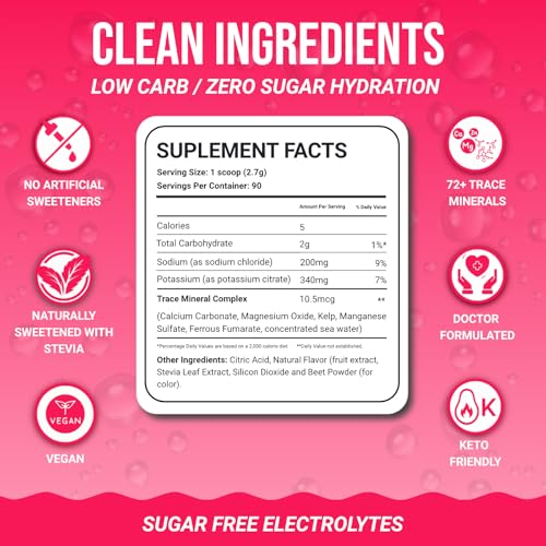 Keto-friendly Dr. Price's Electrolytes Raspberry hydration without sugar