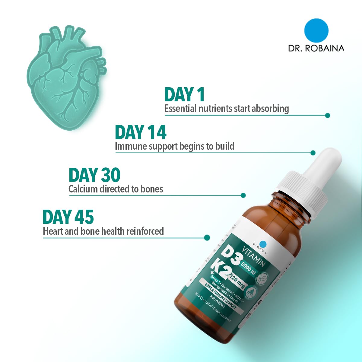 Dr. Robaina D3 + K2 drops in amber bottle.