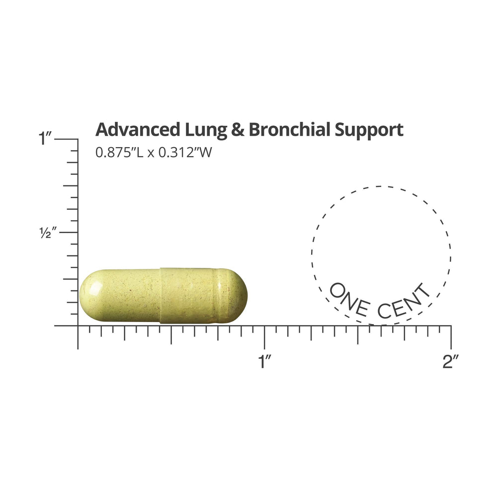 Capsules close-up of Dr. Sinatra Advanced Lung highlighting easy swallowing.