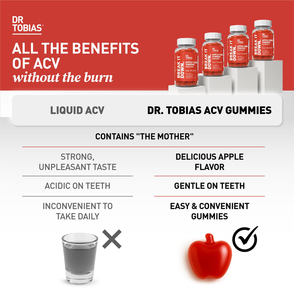 Dr. Tobias apple-flavored gummies offer a pleasant daily taste.