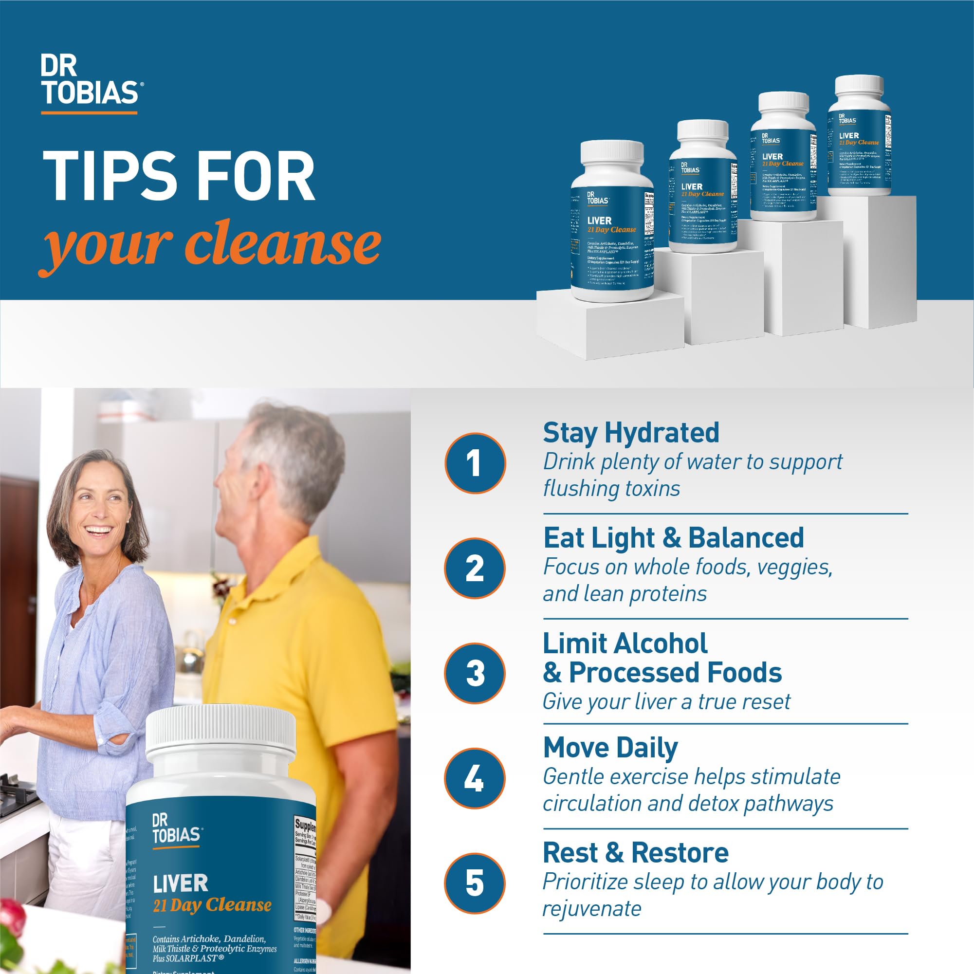 Dr. Tobias Liver 21 Day Cleanse daily-use routine shown with meals