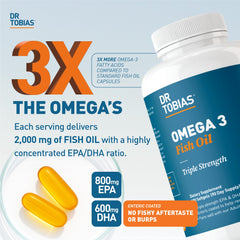 Label highlighting 800 mg EPA and 600 mg DHA per serving