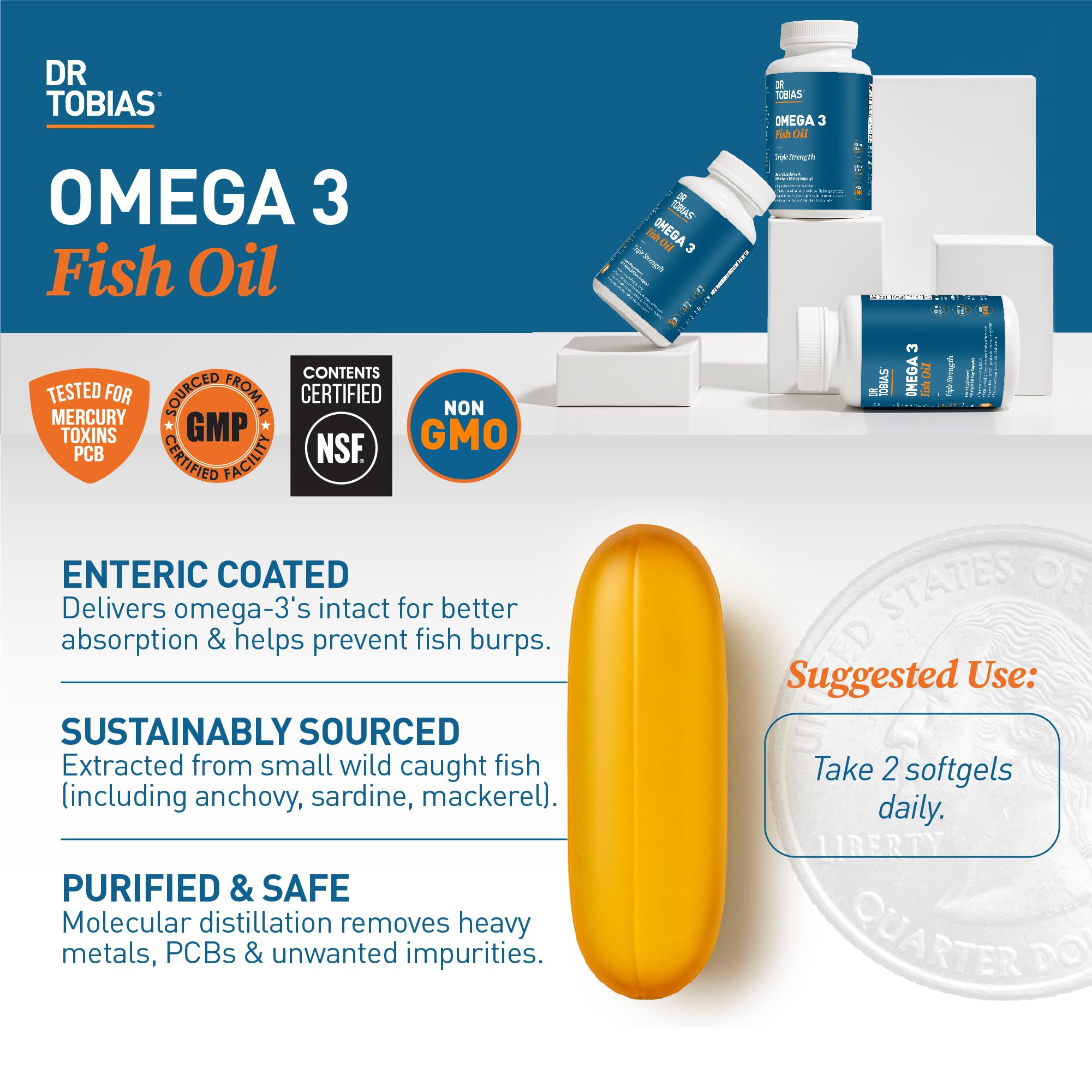 Purified molecular distillation reduces metals in Dr. Tobias Omega3