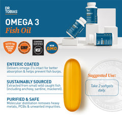 Purified molecular distillation reduces metals in Dr. Tobias Omega3