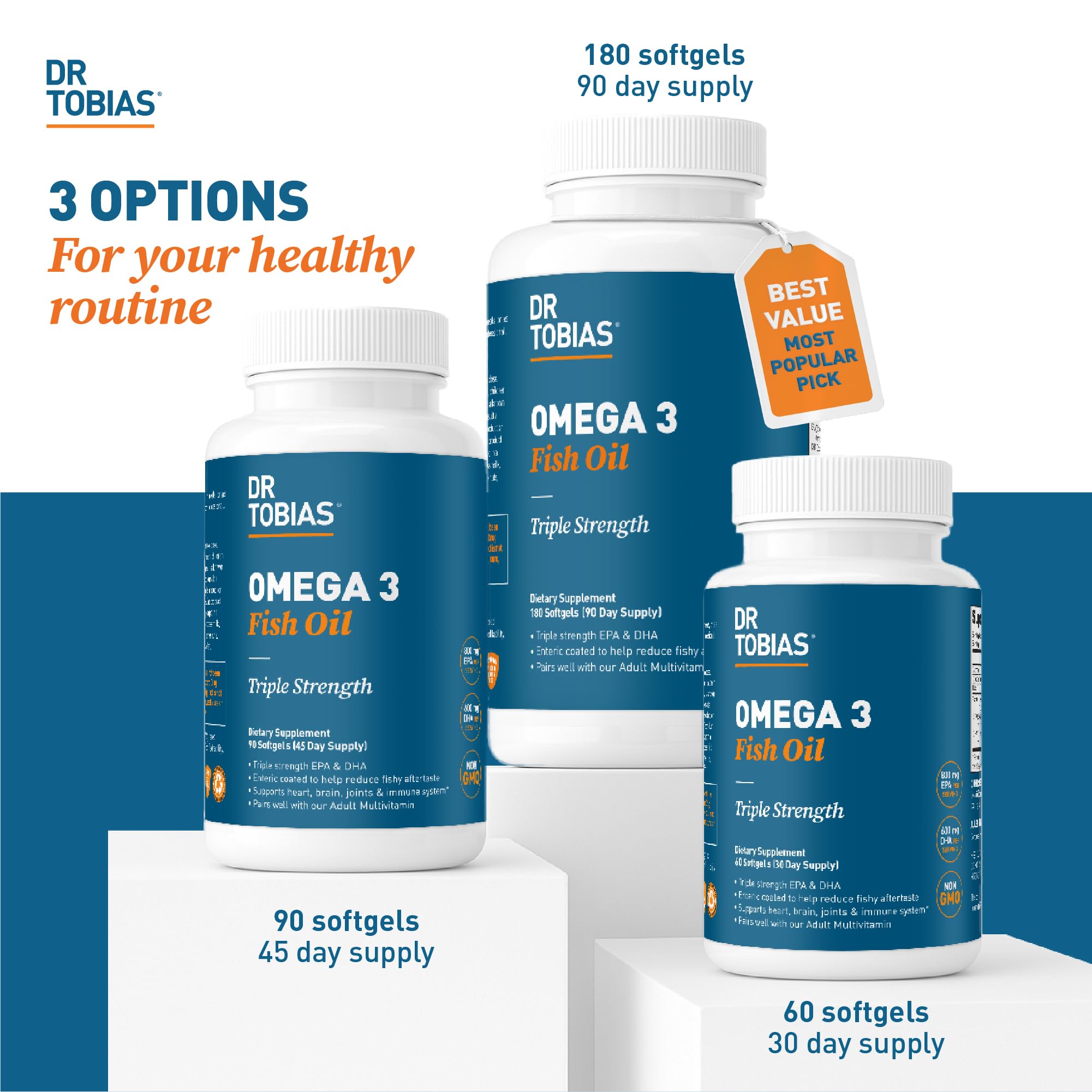 Wild-caught fish sourcing emphasis in Dr. Tobias Omega3 formula