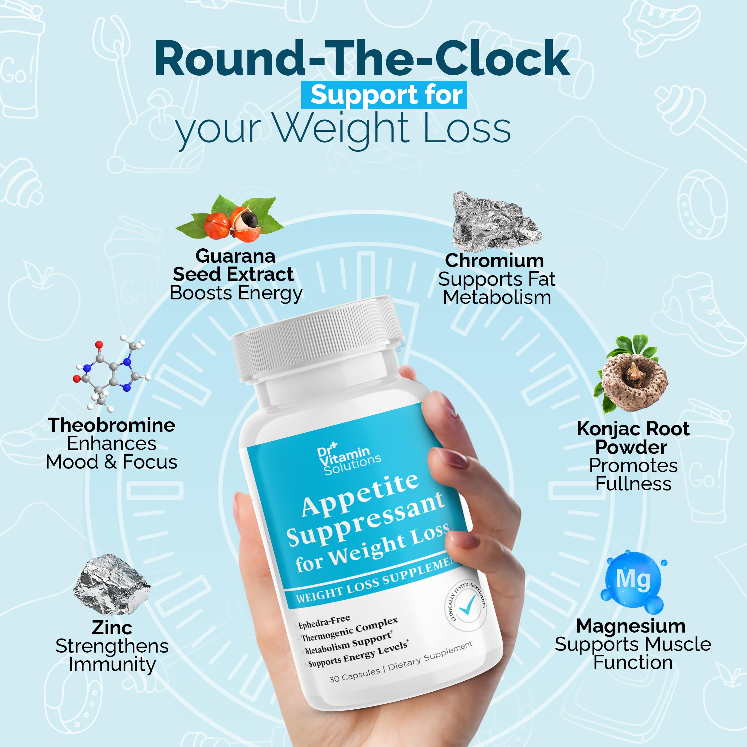 DR VITAMIN SOLUTIONS Konjac root craving-suppressing capsule helps fit routine.