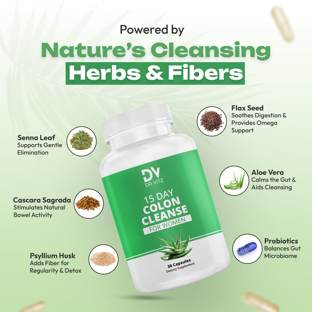 Dr Vitz gut health graphic suggesting bloating relief and digestion support.