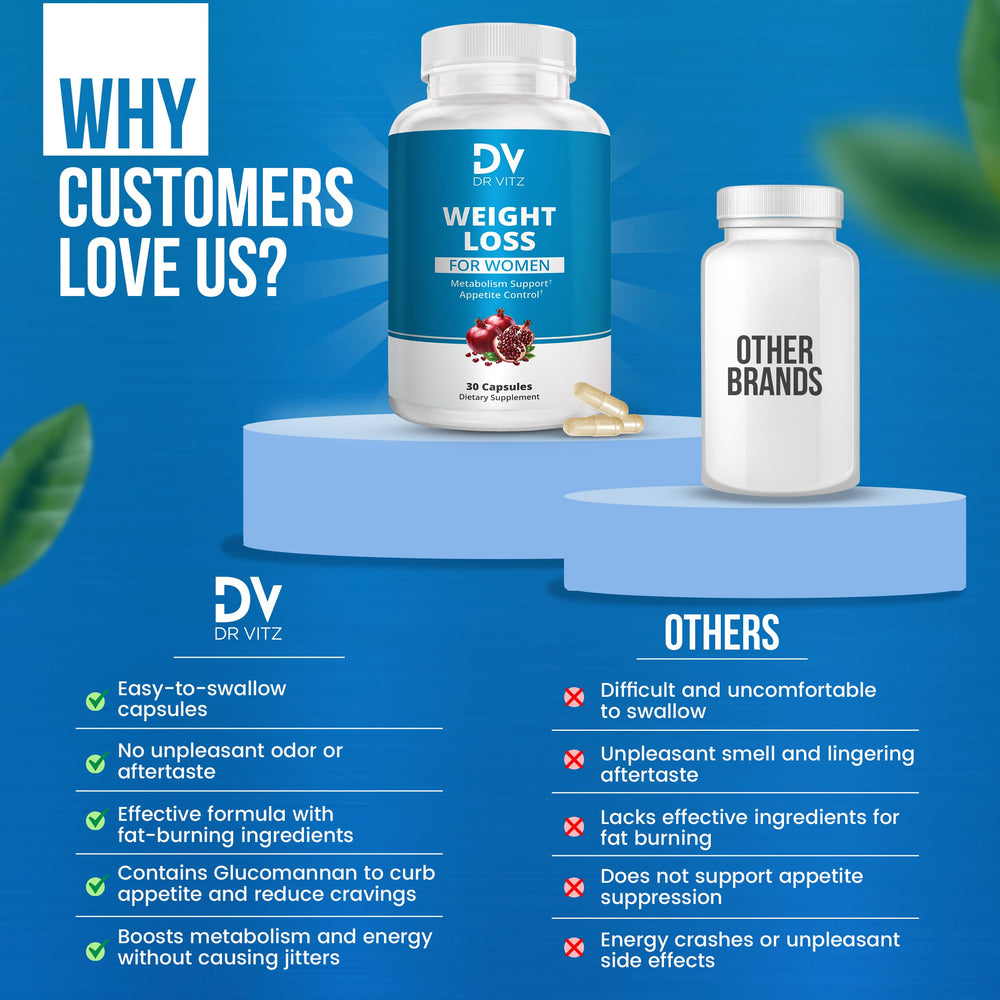 Dr Vitz weight loss pills include pomegranate extract for antioxidant benefits