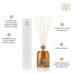 Dr. Vranjes Giardino di Boboli reed sticks bundle refreshes rooms with fragrance.