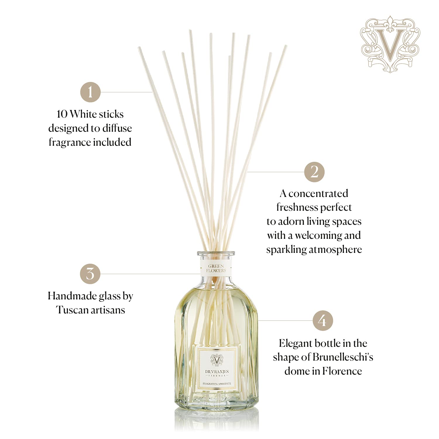 Dr. Vranjes Ginger Lime sticks show fragrance diffusion in the space.