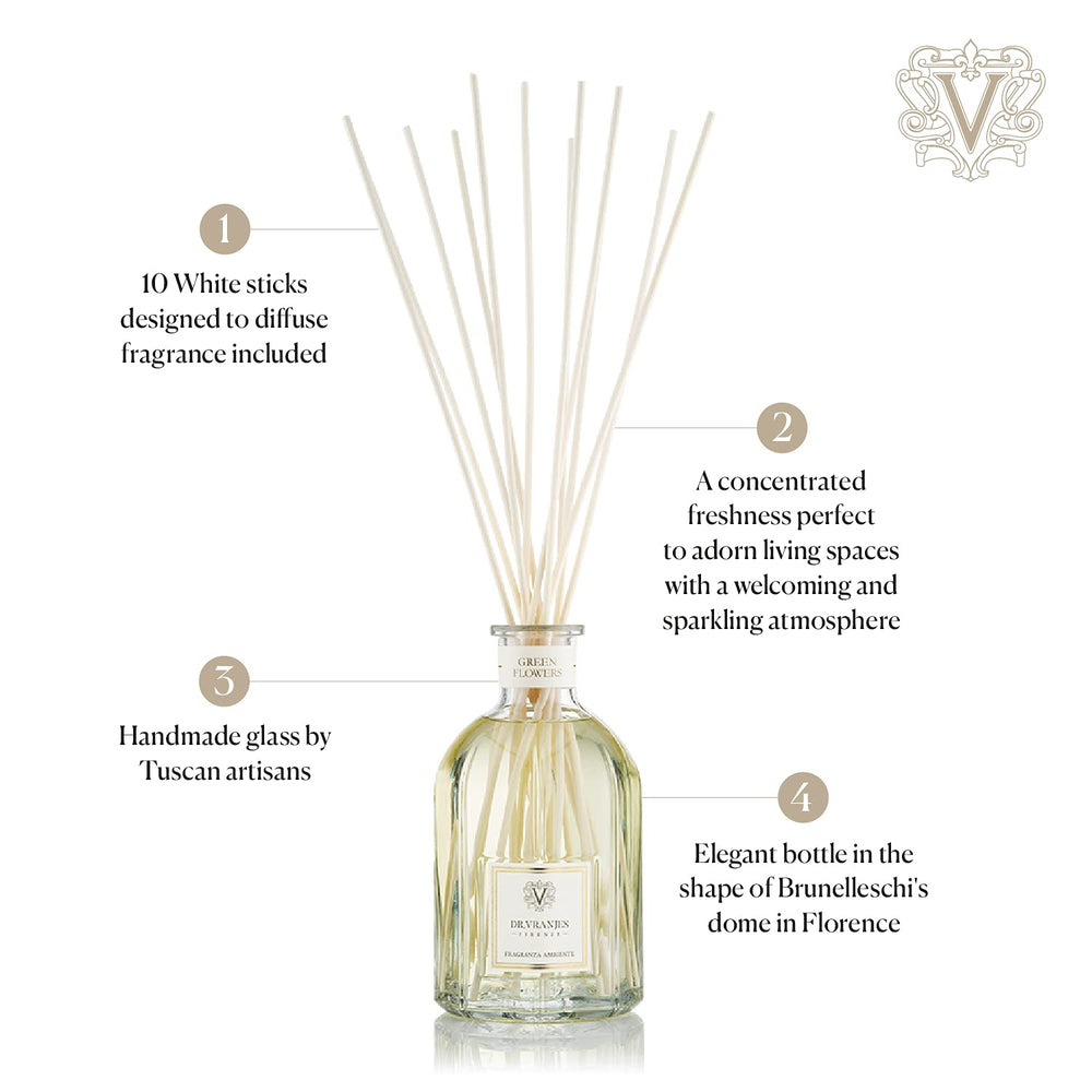 Dr. Vranjes Ginger Lime sticks show fragrance diffusion in the space.