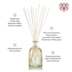 Three white diffuser sticks included for adjustable Magnolia Orchidea scent intensity.