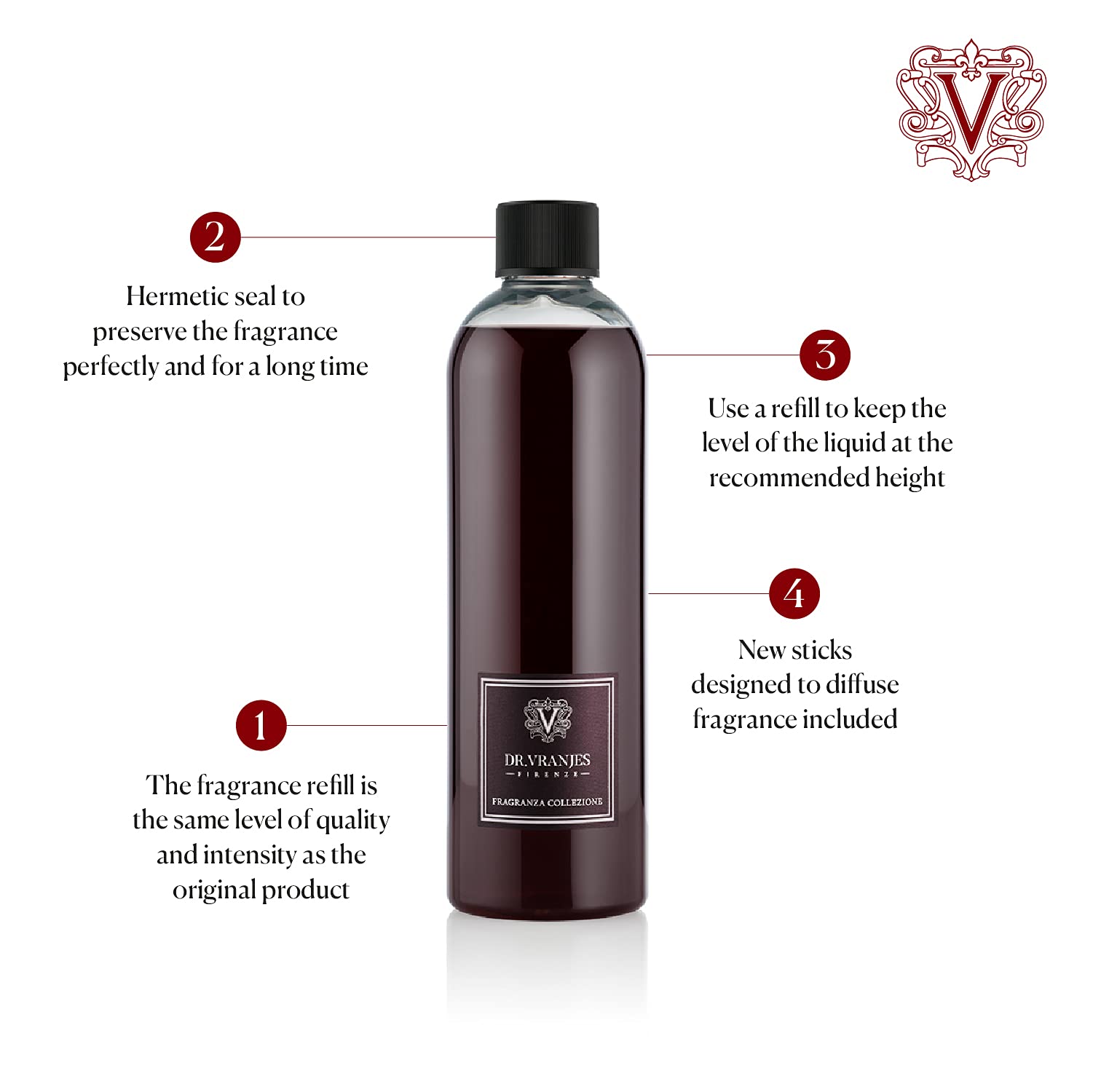Dr. Vranjes Rosso Nobile refill closeup showing premium glass for elegant home fragrance.
