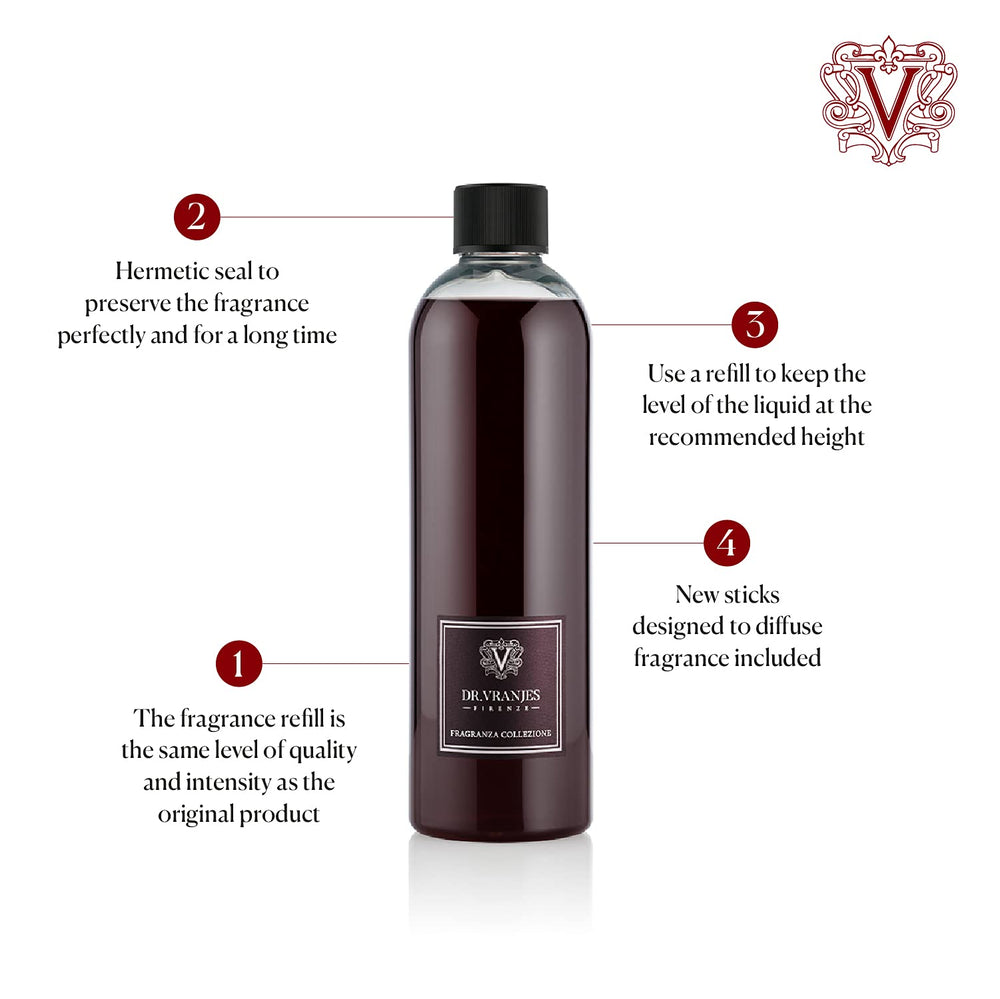 Dr. Vranjes Rosso Nobile refill closeup showing premium glass for elegant home fragrance.