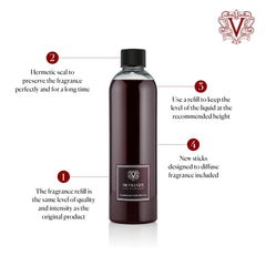 Dr. Vranjes Rosso Nobile refill closeup showing premium glass for elegant home fragrance.