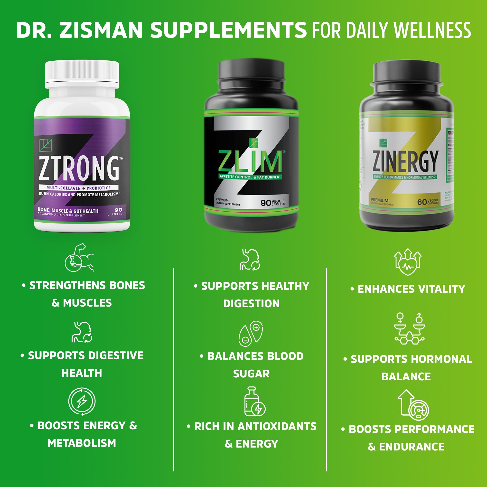 Dr. Zisman ZTRONG USA-made seal indicating premium formulation.