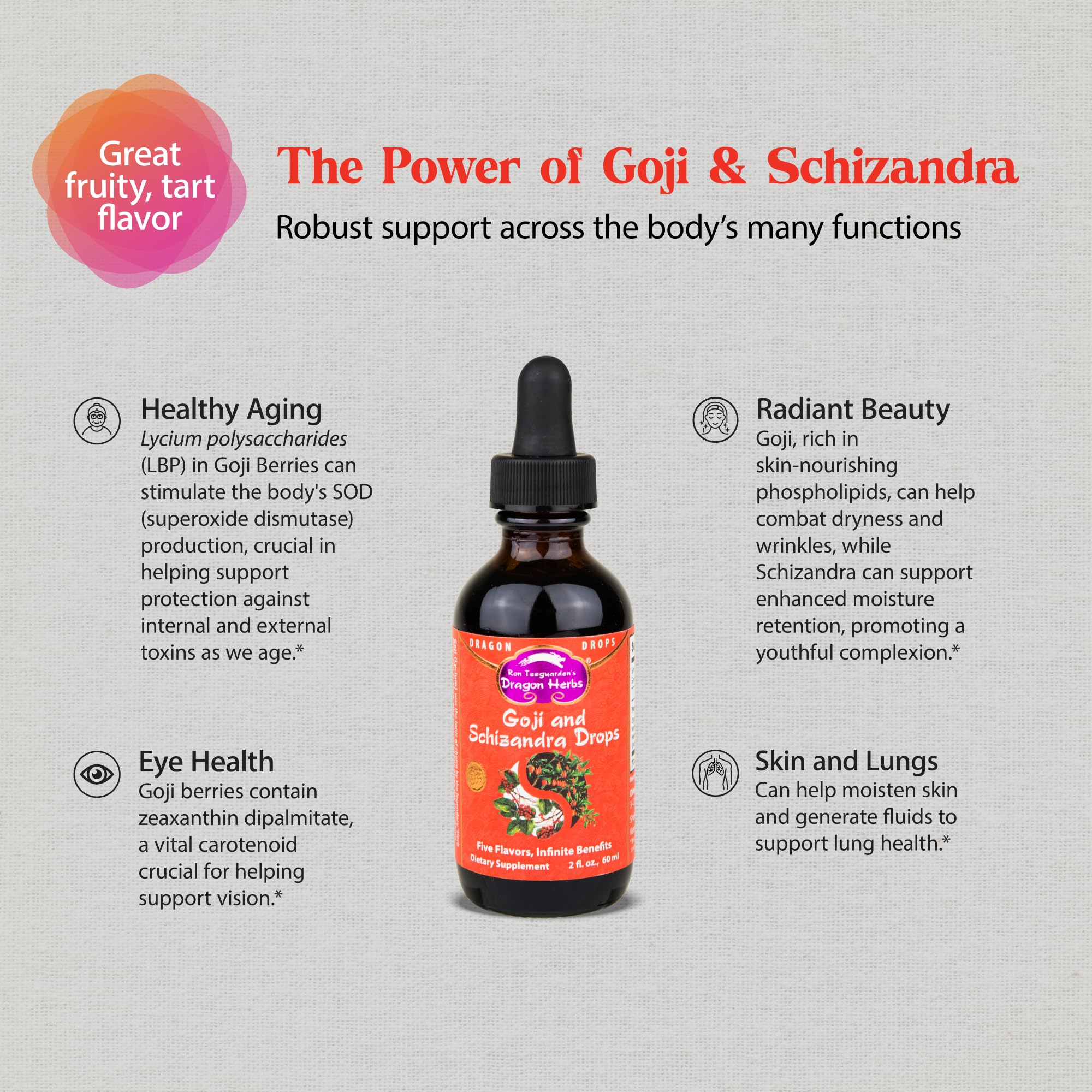 Goji-Schizandra Drops being poured, fast-dissolving tincture in beverages.