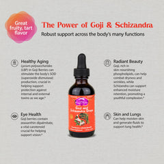 Goji-Schizandra Drops being poured, fast-dissolving tincture in beverages.
