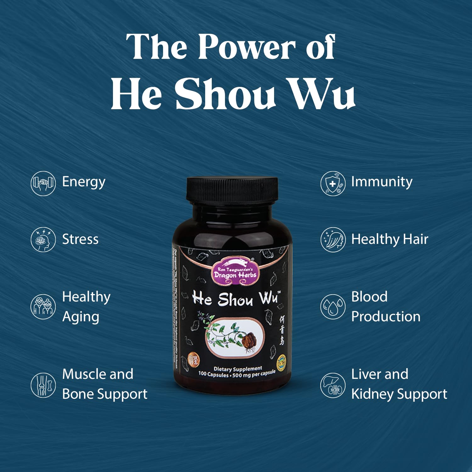 Dragon Herbs He Shou Wu capsules close-up suggesting convenient daily use