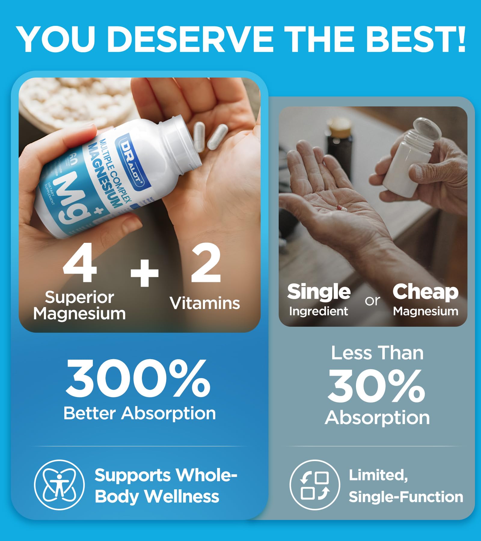 Drallot Quadruple Magnesium vegan capsules in a clear bottle, gentle on the stomach.