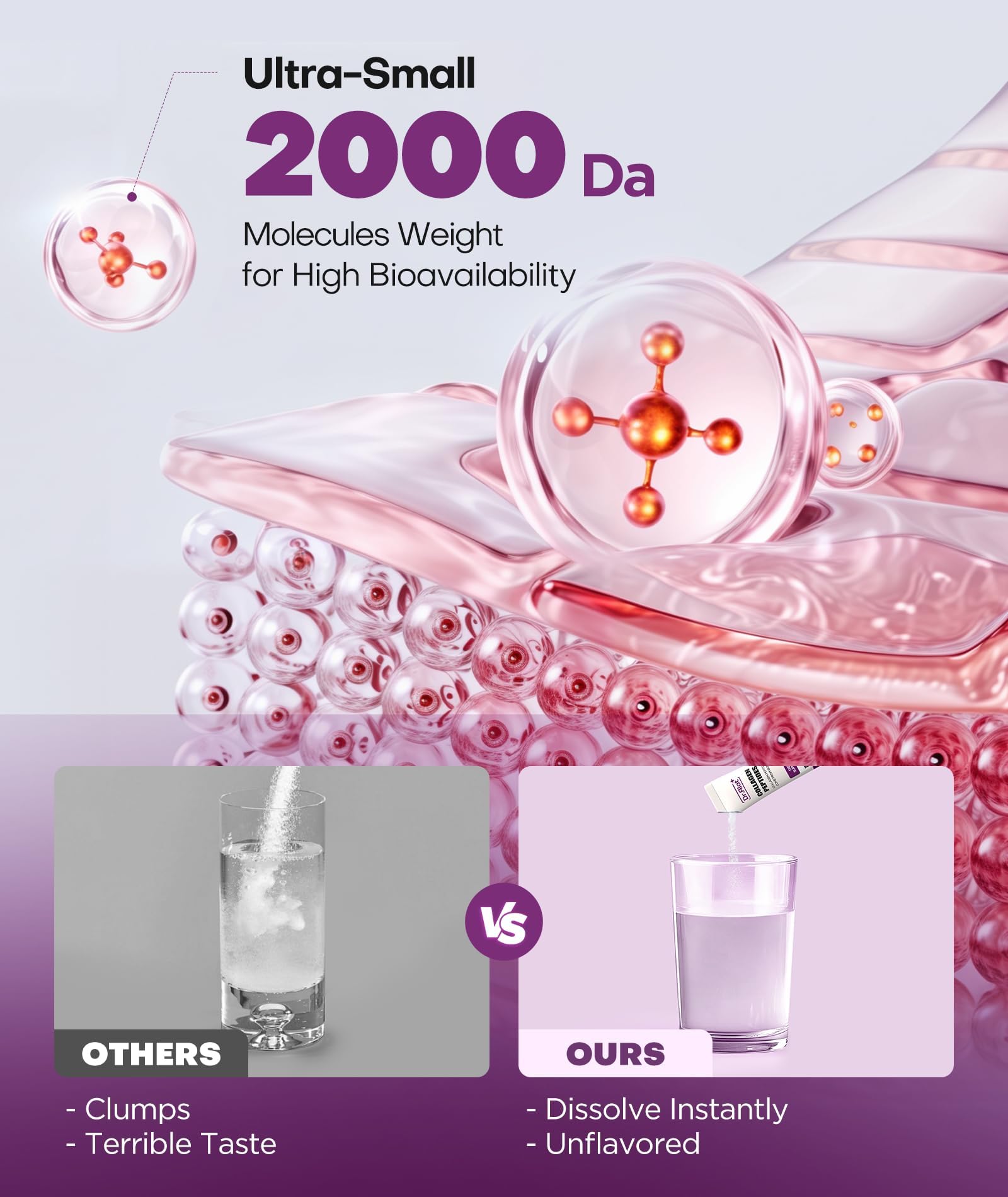 Dralot 2X Boost collagen powder ingredients closeup showing amino acids and vitamin C.